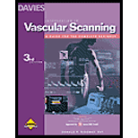 Introduction to Vascular Scanning