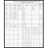 Greek Verb System