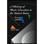 History of Music Education in the United States