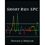 Short Run SPC