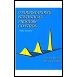 Understanding Statistical Process Control