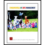 Fundamentals of Arts Management