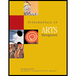 Fundamentals of Art Management