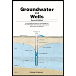 groundwater and wells driscoll