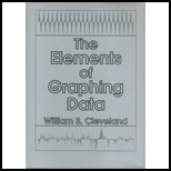 Elements of Graphing Data