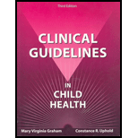 Clinical Guidelines in Child Health