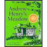 Andrew Henrys Meadow