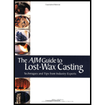 AJM Guide to Lost Wax Casting