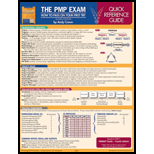 Pmp Examination Quick Reference Guide