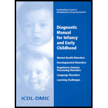 Diagnostic Manual for Infancy and Early