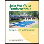 Solar Hot Water Fundamentals