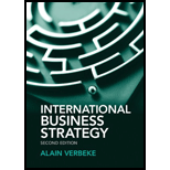 International Business Strategy