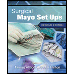 Surgical Mayo Setups