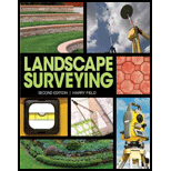 Landscape Surveying