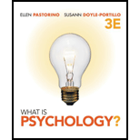 What Is Psychology? (Cloth)