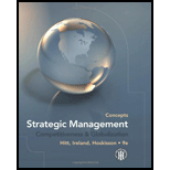 Strategic Management (Custom Package)