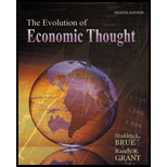 Evolution of Economic Thought