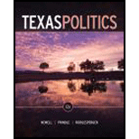 Texas Politics