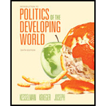 Introduction to Politics of Developing World