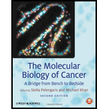 Molecular Biology of Cancer