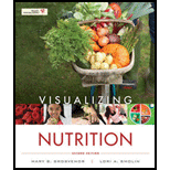 Visualizing Nutrition