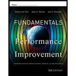 Fundamentals of Performance Technology