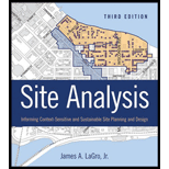 Site Analysis