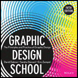 Graphic Design School