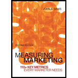 Measuring Marketing