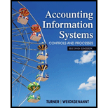 Accounting Information System