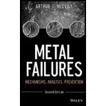 Metal Failures Mechanisms, Analysis, Prevention