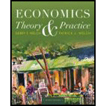 Economics Theory and Practice