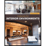 Materials for Interior Environments