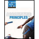 Accounting Principles  Campus Cycle Practice Set