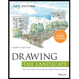 Drawing the Landscape