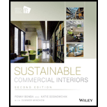 Sustainable Commercial Interiors