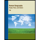 Human Geography Western District (Loose)