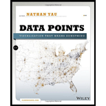 Data Points