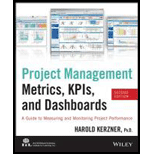 Project Management Metrics, KPIs, and Dashboards A Guide to Measuring and Monitoring Project Performance