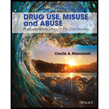 Drug Use, Misuse and Abuse