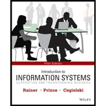 Introduction to Information Systems