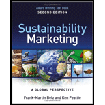 Sustainability Marketing