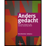 Anders Gedacht