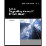 Guide to Supporting Microsoft Private Clouds