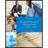 Personal Financial Management (Custom)