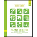 Plant Science Growth CUSTOM PACKAGE<