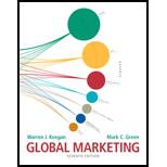 Global Marketing CUSTOM PACKAGE<