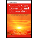 Leiningers Culture Care Diversity And Universality