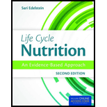 Life Cycle Nutrition   With Access