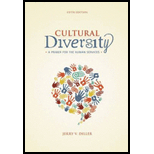 Cultural Diversity